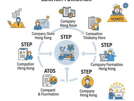 Company Formation in Hong Kong: A Comprehensive Guide to Process, Fees, and Documents