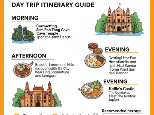 Ipoh Day Trip Itinerary Guide