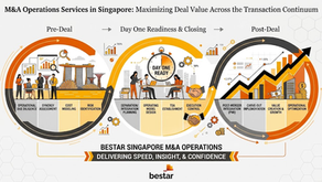 M&A Operations Services in Singapore: Maximizing Deal Value Across the Transaction Continuum
