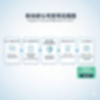 新加坡公司注册流程图 | 佳星