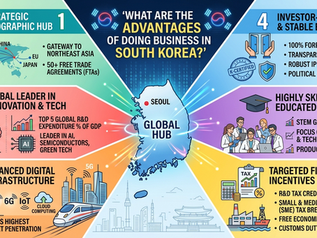 What are the Advantages of Doing Business in South Korea