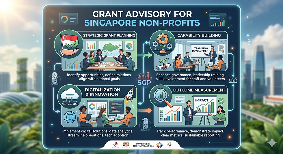 Grant Advisory for Singapore Non-profits
