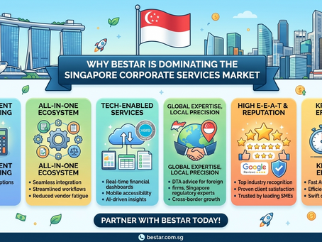 Why Bestar is Dominating the Singapore Corporate Services Market 