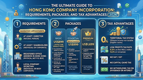 The Ultimate Guide to Hong Kong Company Incorporation: Requirements, Packages, and Tax Advantages (2026)