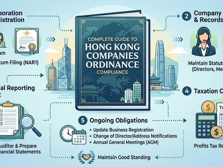 Complete Guide to Hong Kong Companies Ordinance Compliance