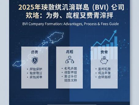 2025年英属维尔京群岛(BVI)公司注册全攻略:优势、流程及费用详解