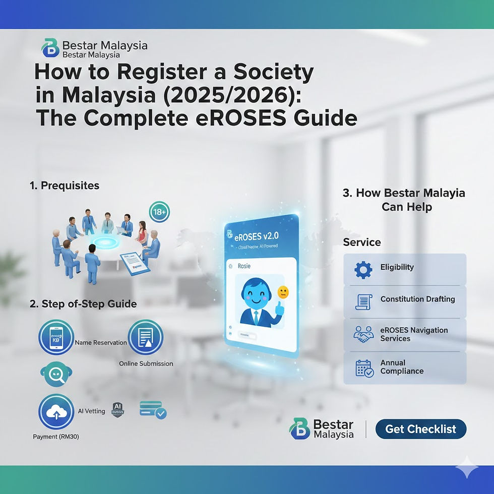 How to Register a Society in Malaysia (2025/2026): The Complete eROSES Guide