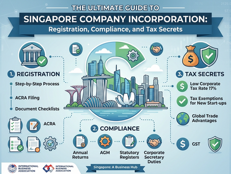 The Ultimate Guide to Singapore Company Incorporation: Registration, Compliance, and Tax Secrets
