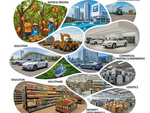 MBf Holdings Berhad