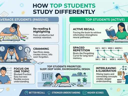 How Top Students Study Differently