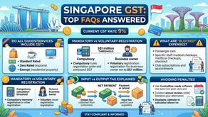 Singapore GST: Top FAQs Answered