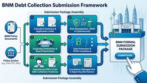 BNM Debt Collection Submission Framework