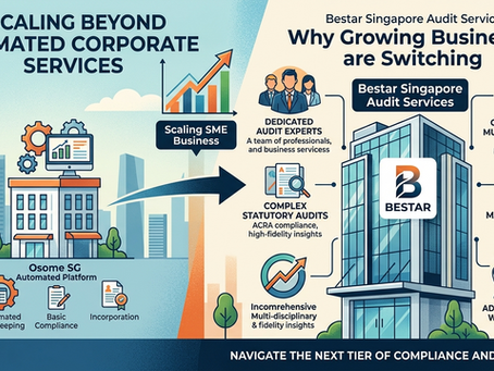 Scaling Beyond Automated Corporate Services: Why Growing Businesses are Switching from Automated Platform to Bestar Singapore Audit Services