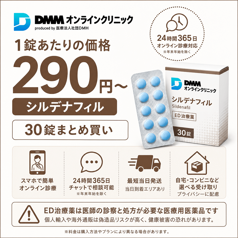 DMMオンラインクリニックのバイアグラの値段を紹介する図