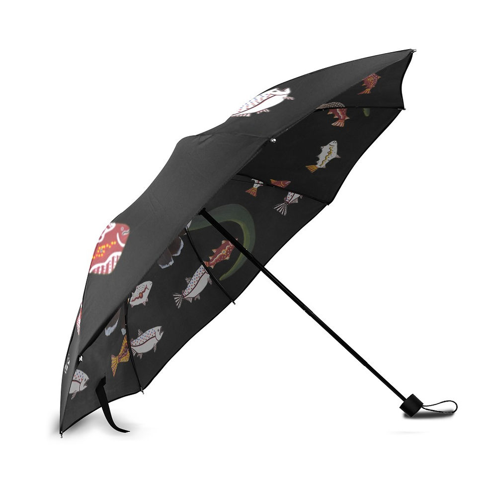 Thumbnail: Palrayuk Folable Umbrella