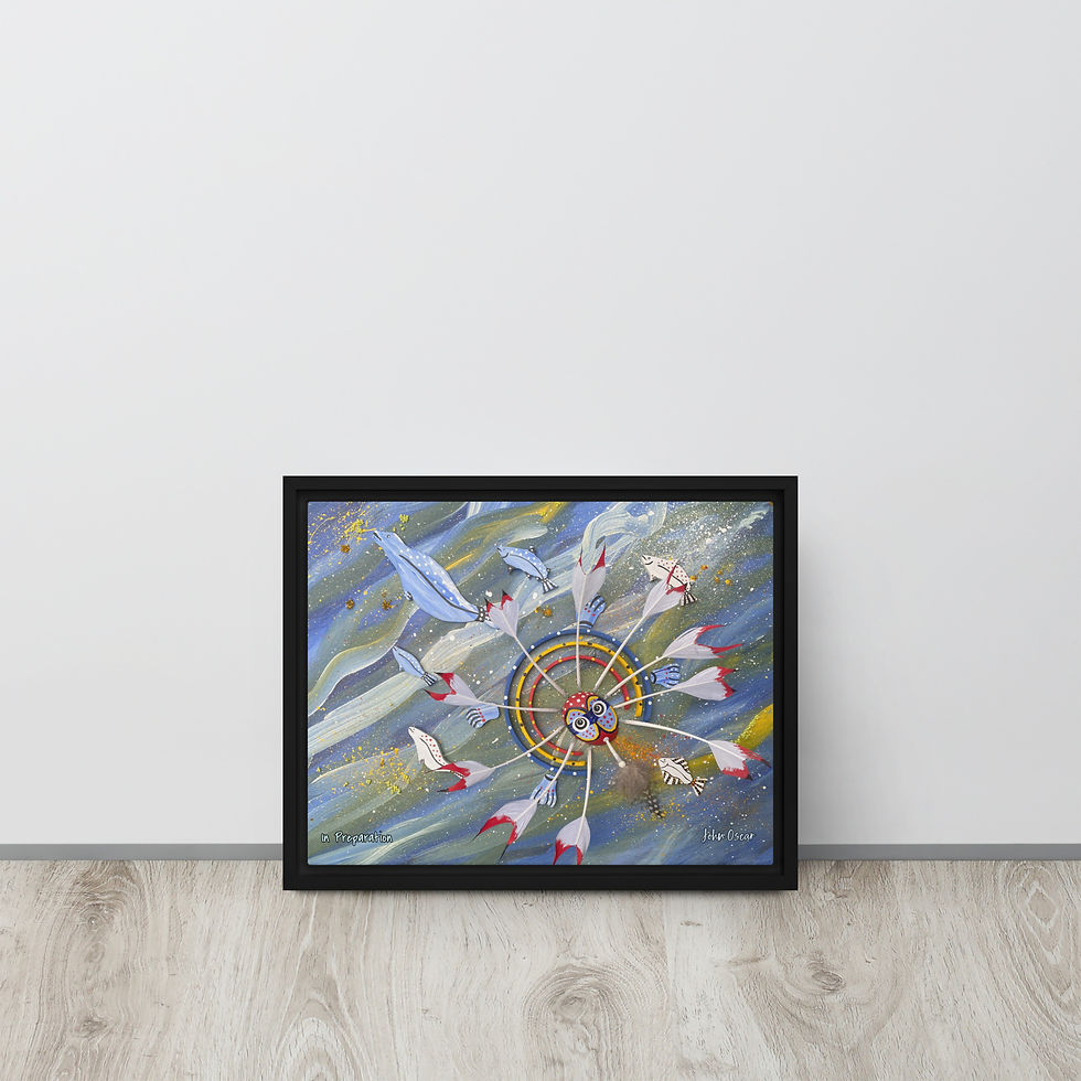 Thumbnail: In Preparation Framed Canvas Print