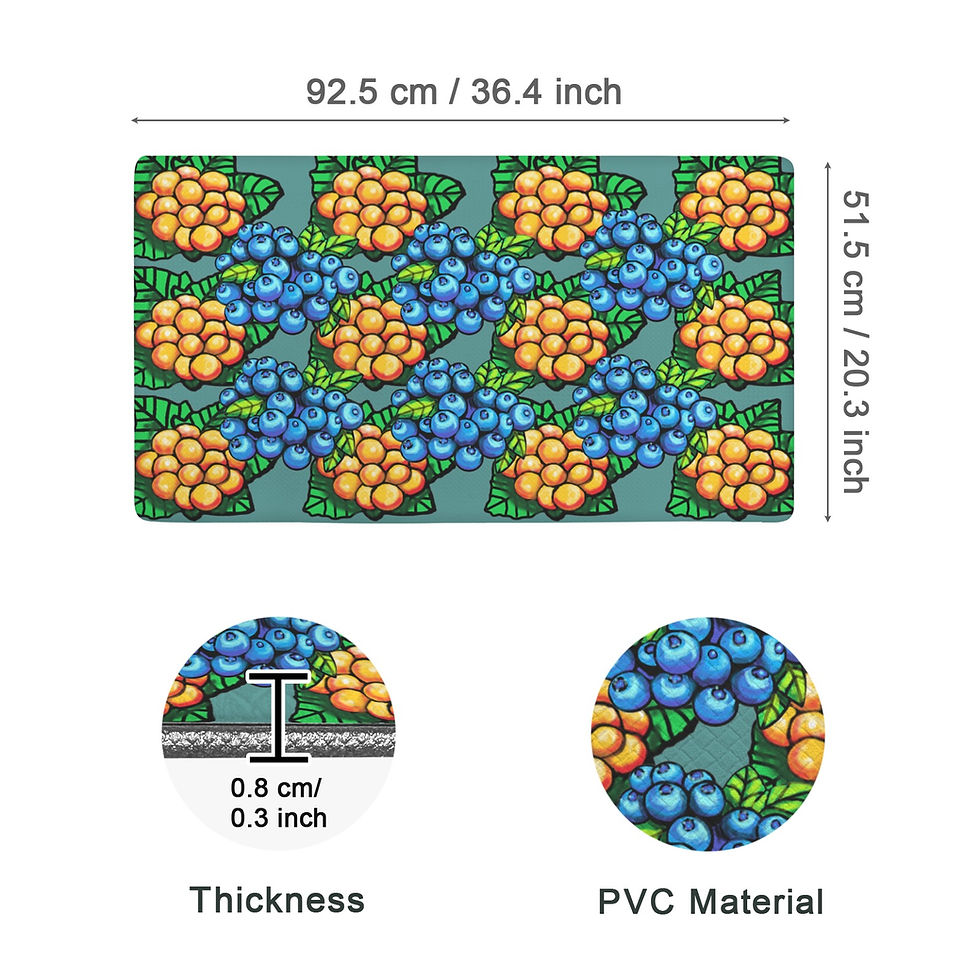 Thumbnail: Salmonberry Blueberry Kitchen Mat