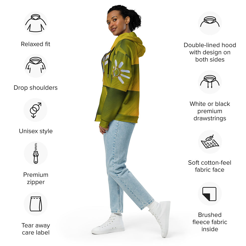 Thumbnail: Lt. Green Zip Hoodie