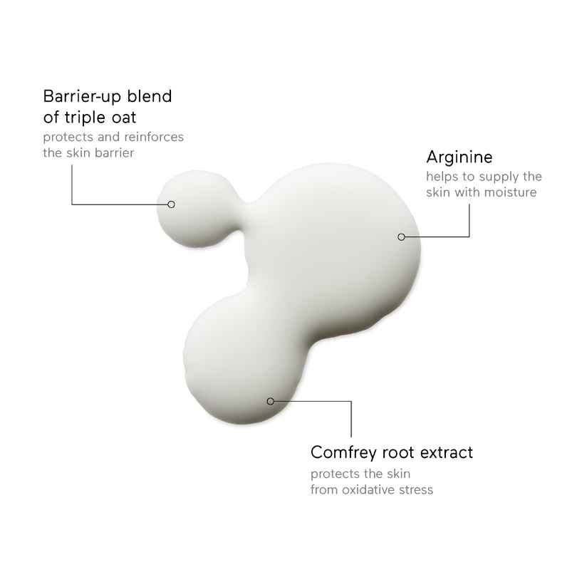 RINGANA vücut sütü