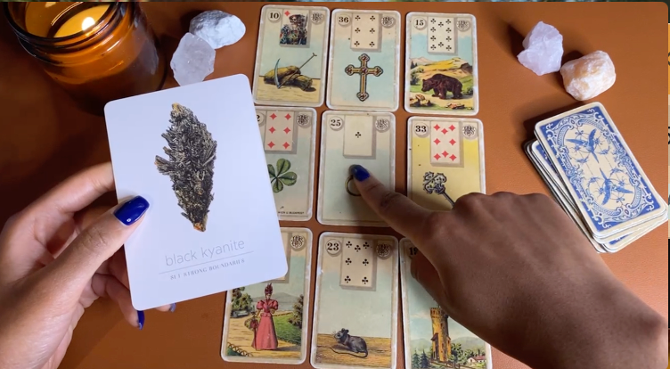 Tirage lenormand Lion Juin 2025