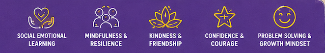Wide landscape purple strip with social emotional learning icons