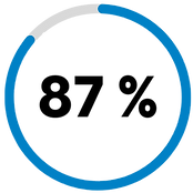 Blue Professional SImple Progress Ring Chart Graph.png