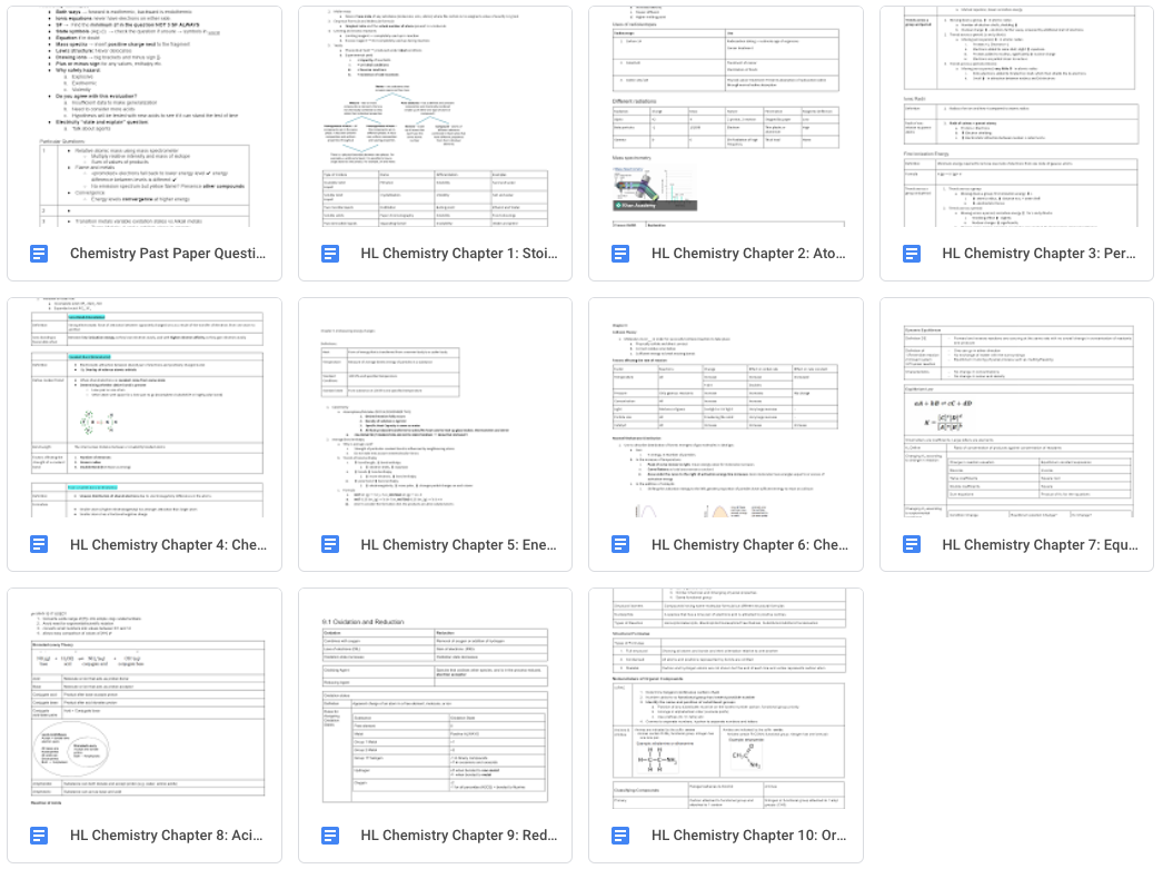 Chem HL/SL Notes Package ALL CHAPTERS
