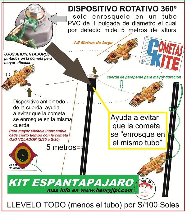kit menos el tubo