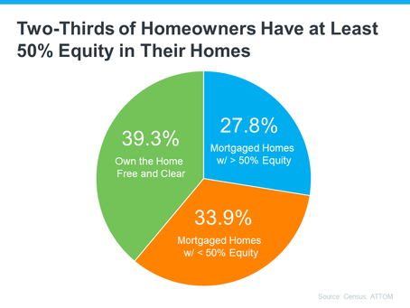 Unlock the Potential of Your Home's Equity: A Solution for Sellers Facing High Mortgage Rates
