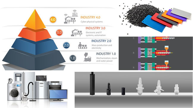 Manufacturing process image