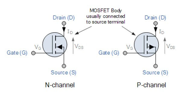 Memahami Prinsip Dasar Komputer Kuantum dan Aplikasinya