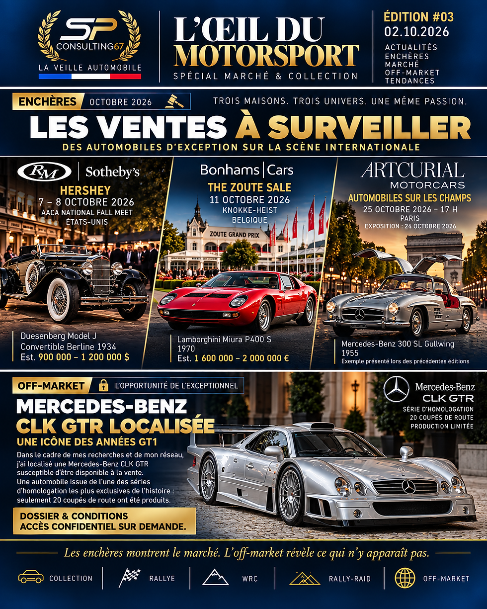 L’ŒIL DU MOTORSPORT #03 : le marché entre enchères et off-market