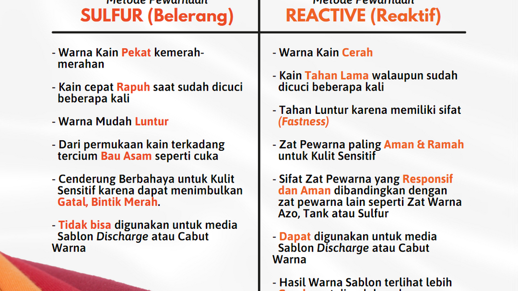 Perbedaan Pewarnaan Sulfur & Reaktif - TOKO BAHAN KAIN KAOS