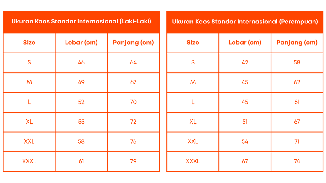 Tips Menentukan Ukuran Kaos (Size Chart) untuk Produksi Kaos - TOKO BAHAN KAIN KAOS