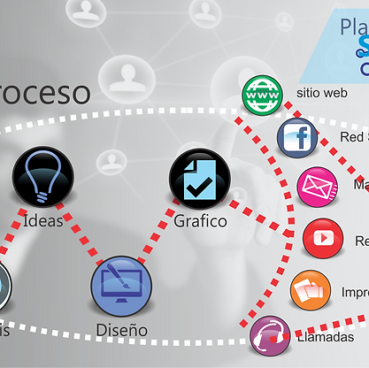 plan social media.png