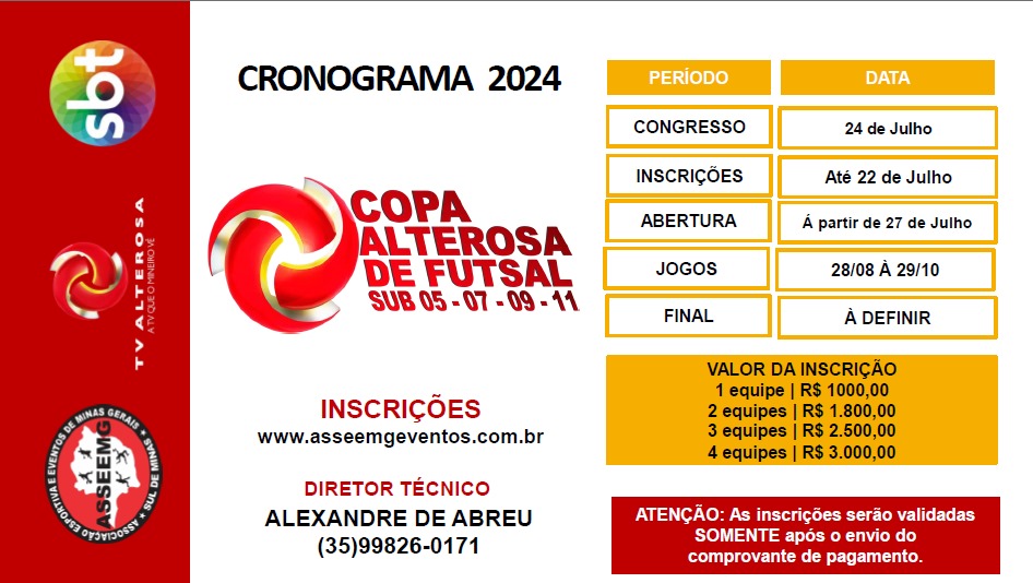 INSCRIÇÕES COPA ALTEROSA DE FUTSAL SUB 05-07-09-11