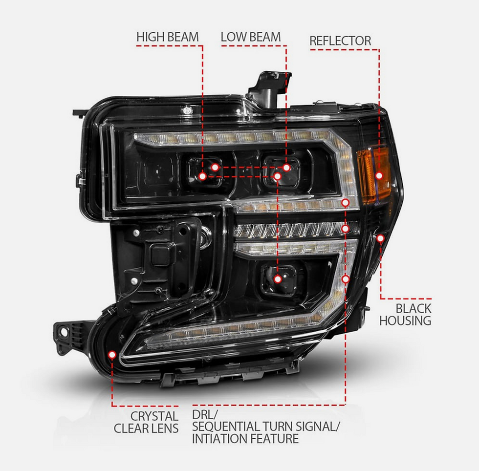 Thumbnail: 2019-2021 GMC Sierra 1500 LED Projector Headlights
