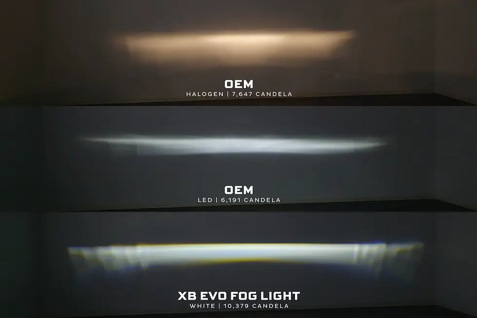 Thumbnail: 2017-2022 Ford SuperDuty Morimoto XB Evo LED Ultra Wide Fog Lights