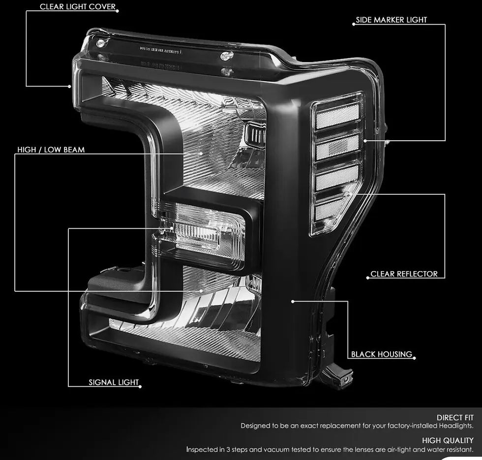 Thumbnail: 2017-2019 Ford SuperDuty Headlights