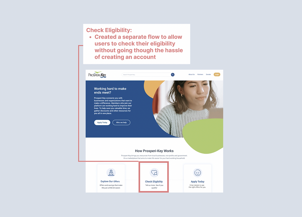 Check Eligibility