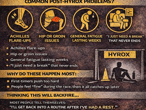Infographic on post-HYROX issues. Text highlights fatigue, injuries, and recovery tips. Black and yellow theme with illustrations. Emojis indicate actions.