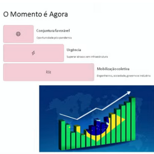 Fórum da Engenharia Nacional - mobilização da sociedade e a Primeira Conferência Nacional da Engenharia