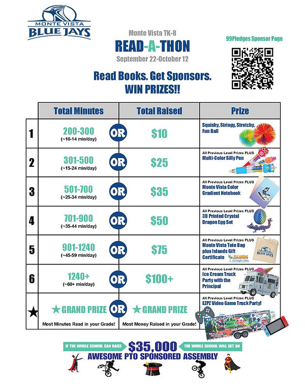 Packet 25 - Read-a-thon Packet 2.jpg