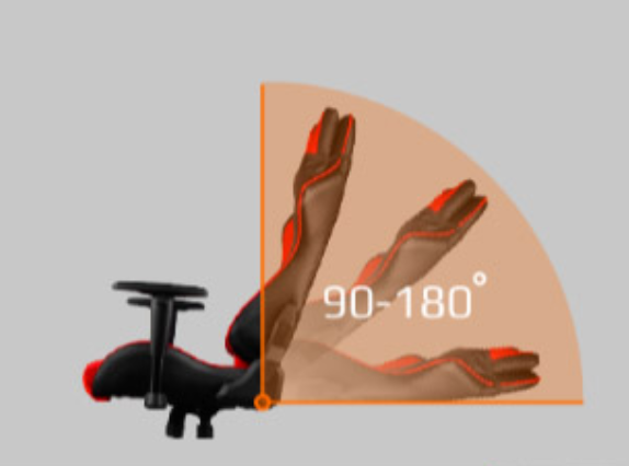 Thumbnail: GHẾ THUNDERX3 TGC22