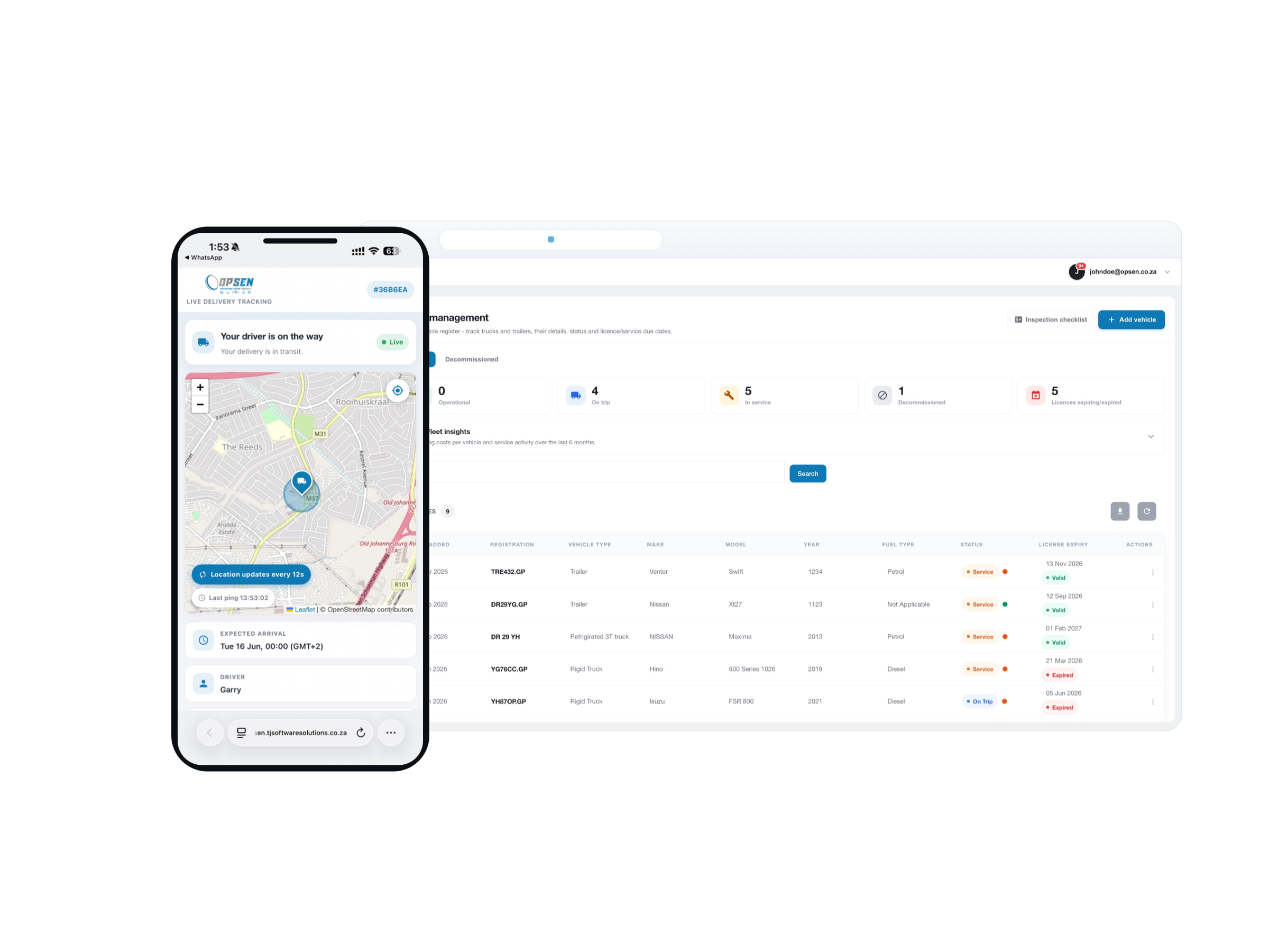 OPSEN operations dashboard