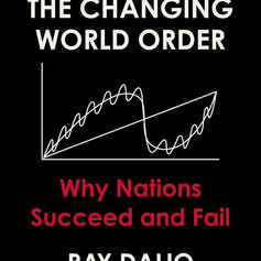 The Changing World Order | Intro and Importance | Lionbliss