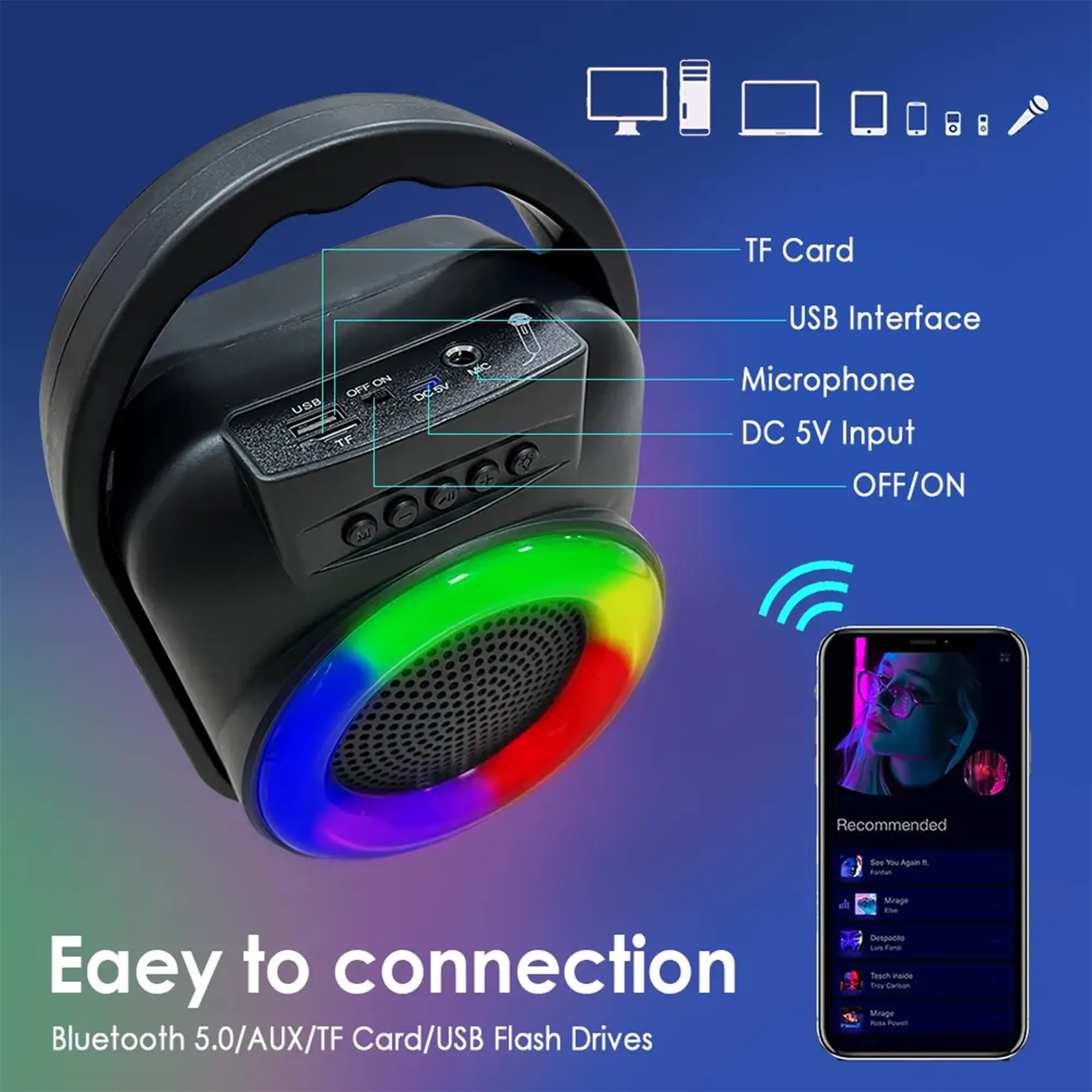 Port Speaker 8W 4 Inch Fm Bt Tf Usb Led Aux Remote ...