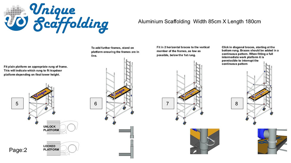 ALUMINIUM SCAFFOLDING ERECTION MANUAL
