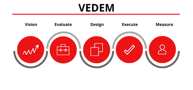 SES Methodology (3).png