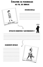 Exemples de fiches pratiques du guide d'écriture Destination auteur